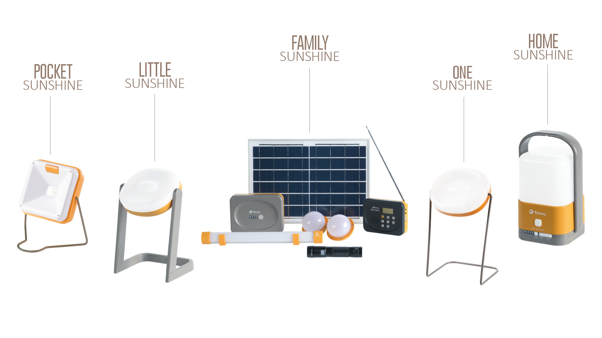 Group of 5 Solar Lamps from TOTAL Sunshine range
